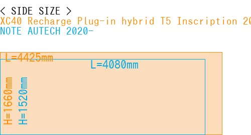 #XC40 Recharge Plug-in hybrid T5 Inscription 2018- + NOTE AUTECH 2020-